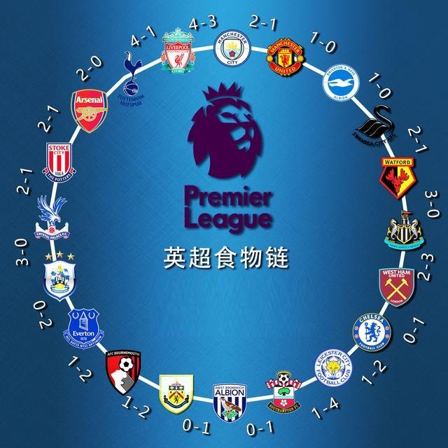 记者：虽然帕夫洛维奇无大碍，但战斯图加特他将轮休磁卡首发（记者：帕夫洛维奇无恙仍将轮休，对阵斯图加特由戈雷茨卡先发）